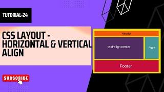 24-CSS: Horizontal & Vertical Align(Using Positions, Transform, Float, Padding, Lineheight, Flexbox)