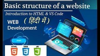 HTML Tutorials: Basic Website structure | Web Development HTML CSS Javascript | VS Code | Meta tags