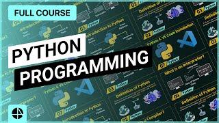 Introduction to Python Programming