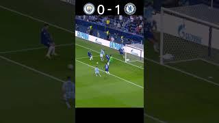 Manchester City VS Chelsea UEFA Champions League 2021 Final Highlights #youtube #shorts #football