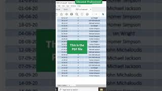 How To Convert PDF To Excel | Import From PDF | Excel Tips & Tricks | Microsoft Excel Tutorial |