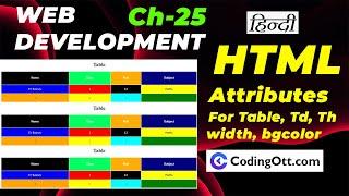 #25 Attributes for table in HTML | HTML tutorial for beginners | Web Development Tutorial in Hindi