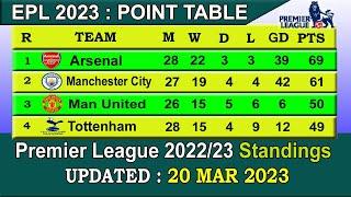 EPL Table 2022/23 Today 20th MAR 2023 | English Premier League Table - LAST UPDATE 20/03/2023