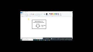 html table heading part1#html #html5#css3#css #js #javascript#php #subscribe #editing #tutorial#life