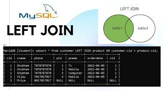 Left Join in MySQL in Hindi - 28 | MySQL Tutorial for beginners in hindi | #mysql #leftjoin #join