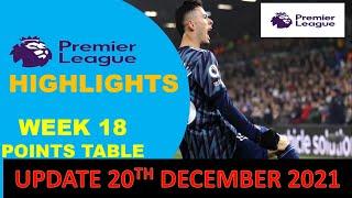 ENGLISH PREMIER LEAGUE HIGHLIGHTS  TODAY | EPL TODAY POINT TABLE NOW|EPL UPDATE 20 DECEMBER 2021