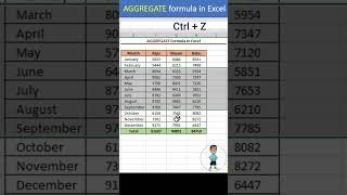 AGGREGATE Formula in Excel #excel #exceltips #exceltutorial #msexcel #microsoftexcel #developer