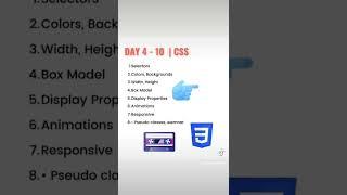 Html Css Javascript Website Design Portfolio Website How To Programming beginners || Coding Mamun