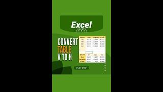 Convert Table from Vertical to Horizontal | Excel | Tutorials | Youtube Shorts #shorts #short