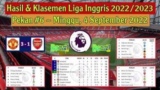 Hasil Liga Inggris Tadi Malam: MANCHESTER UNITED vs ARSENAL | Klasemen EPL 2022/2023 Pekan 6