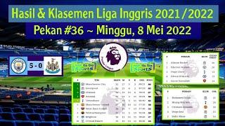 Hasil Liga Inggris Tadi Malam: Manchester City vs Newcastle United | Klasemen EPL 2022 Pekan 36