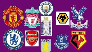 Man City Wins EPL Cup! All Clubs Results - Premier League Last Matches