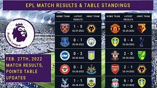 PREMIER LEAGUE MATCH RESULTS, TABLE STANDINGS 2021/22, EPL TABLE STANDINGS NOW, FIXTURES, 02/27/22