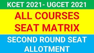 KCET SECOND ROUND SEAT MATRIX | KEA UPDATE ALL COURSES SEAT MATRIX