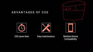 Complete CSS Tutorial From Beginner to Intermediate in one single video | #cssforbeginners #css