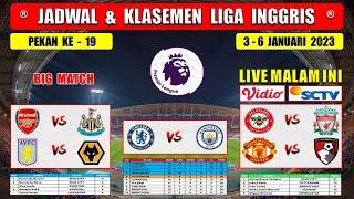 Jadwal Liga Inggris 2023 Malam Ini Pekan Ke 19 ~ BRENTFORD vs LIVERPOOL ~ CHELSEA vs MAN CITY