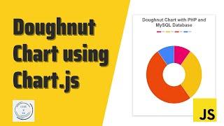 Doughnut Chart Using Chart.js Tutorial for beginners