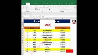 Conditional Formatting New Trick | Conditio Formatting | Excel Advance Tricks & tips #short #shorts