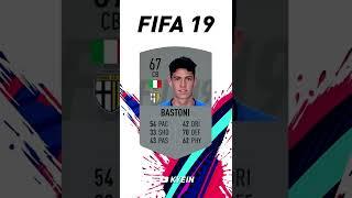 Alessandro Bastoni - FIFA Evolution (FIFA 19 - FIFA 22)