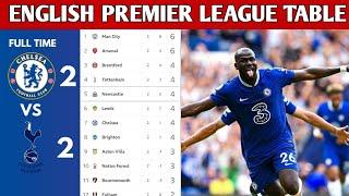 ENGLISH PREMIER LEAGUE TABLE UPDATED TODAY | PREMIER LEAGUE TABLE AND STANDINGS 2022/2023