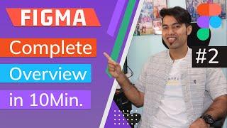 ???? FIGMA Complete Overview In 10Minutes | Figma Tutorial In Hindi #2