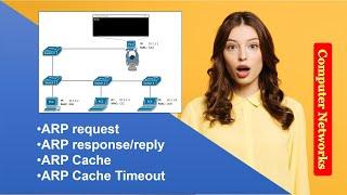 Important ARP terms | Address Resolution Protocol Terminology | ARP terms