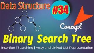 Data Structure Tutorial #34:  Binary Search Tree | Array and Linked List representation | Insertion