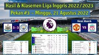 Hasil Liga Inggris Tadi Malam: Newcastle United vs Manchester City | Klasemen EPL 2022/2023 Pekan 3