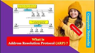 What is ARP | Address Resolution Protocol Explained | What is Address Resolution Protocol HINDI URDU