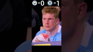 Manchester City VS Chelsea 2021 UEFA Champions League final Highlights #youtube #shorts #football