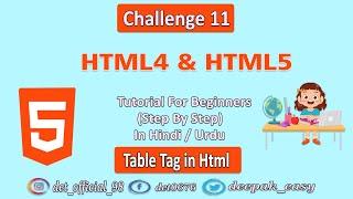 Challenge -11 | HTML5 | Table tag in Html 2021 | Html Table tags Challenge | Web Designing Challenge