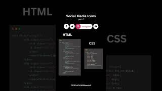 SOCIAL???? MEDIA ICONS Use Html #shorts #youtubeshorts #coder_mani