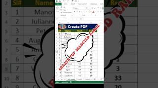 How to Save Selected Range As PDF From Excel | #excel #excelshortsvideo #viralvideo