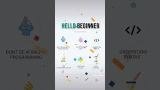 Html Css Javascript Website Design Portfolio Website How To Programming beginners || Coding Mamun