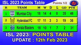 ISL 2023 Points Table today 12th Feb 2023 || 2022–23 Hero Indian Super League Points Table