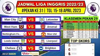 Jadwal Liga Inggris Pekan 31~Man city vs Leicester~Klasemen Premier League 2023 Terbaru~Live Video