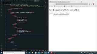 How to create a simple table by using HTML and CSS | creating table using HTML