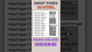 input tags | html tutorial for beginners | html full course | html | html for beginners | #shorts