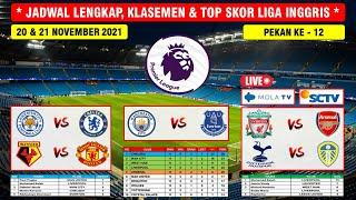 JADWAL LIGA INGGRIS 2021 PEKAN KE 12 ~ LIVERPOOL VS ARSENAL | LEICESTER VS CHELSEA