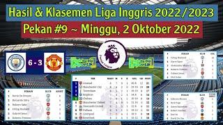 Hasil Liga Inggris Tadi Malam: Manchester City vs Manchester United | Klasemen EPL 2022/2023 Pekan 9