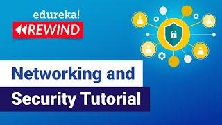 Networking and Security Tutorial | Cybersecurity Training | Edureka | Cybersecurity Rewind - 3