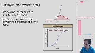 MATA35 - Lecture 12a - Epidemic modelling basics (1-variable models)