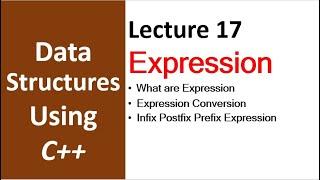 What are Expression | Expression Conversion | Infix Postfix Prefix Expression | Data Structure C++