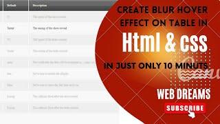 How to Create blur Hover Effect on Table with HTML, CSS and Quick Tutorial