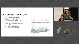 Ahmet Melek - What is X up to? - NER and Relationship Extraction for Information Extraction