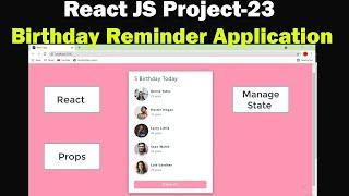 React JS Project 23 A Birth Date Reminder App -React DOM, Webpack, HTML5, CSS3, Context