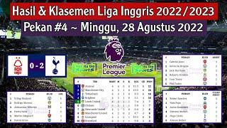 Hasil Liga Inggris Tadi Malam: Nottingham Forest vs Tottenham | Klasemen EPL 2022/2023 Pekan 4