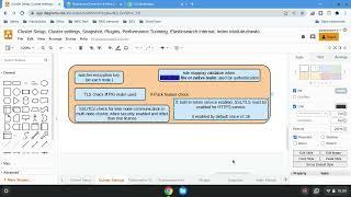 A D M I N  == Bootstrap Check ==  X pack or security related check   part 23