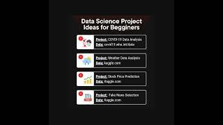 data science project idea for beginners project for data science learn data science tutorial #shorts