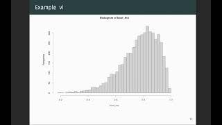 Bootstrap Confidence Intervals